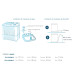 LAVADORA MABE LMDX-3123HBAB0 13 Kg D/TINA